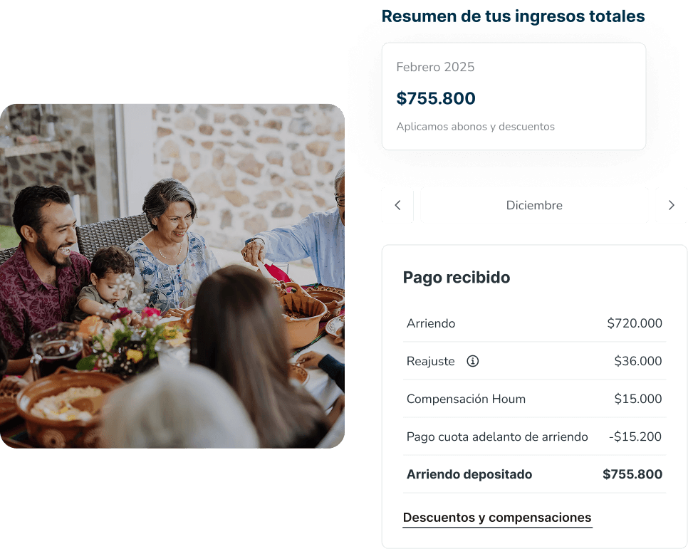 Publica tu propiedad en Houm